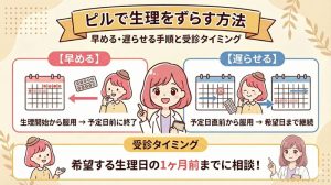 ピルで生理をずらす方法｜早める・遅らせる手順と受診タイミングを解説
